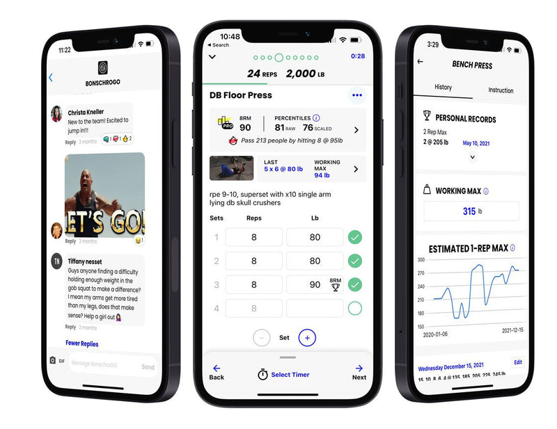 3. Individualized Coaching